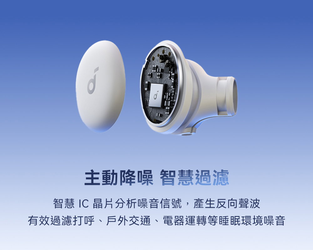 soundcore Sleep A30 專業睡眠降噪耳機｜零噪干擾專注入眠